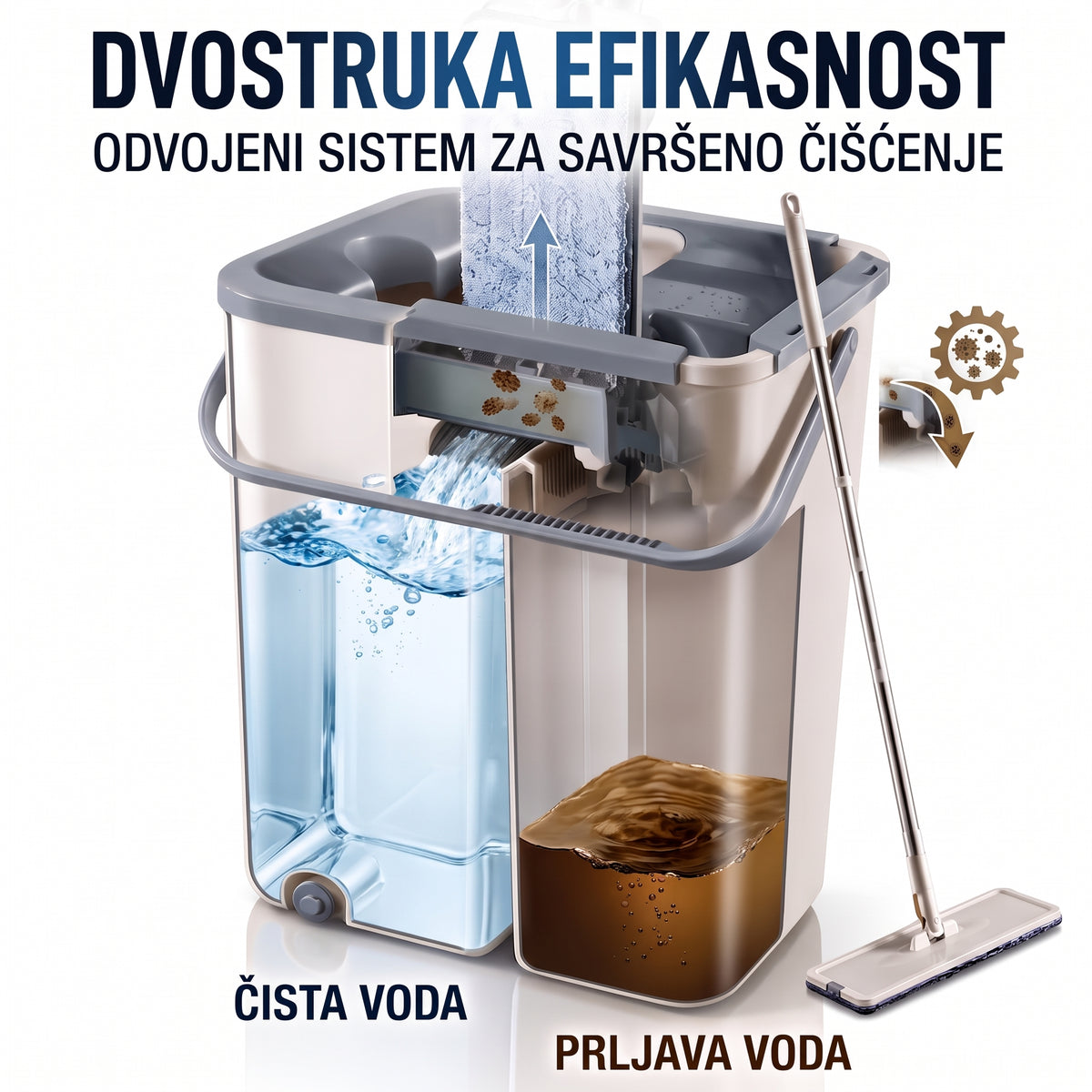 Mop sa kantom + 4 gratis rezervne krpe