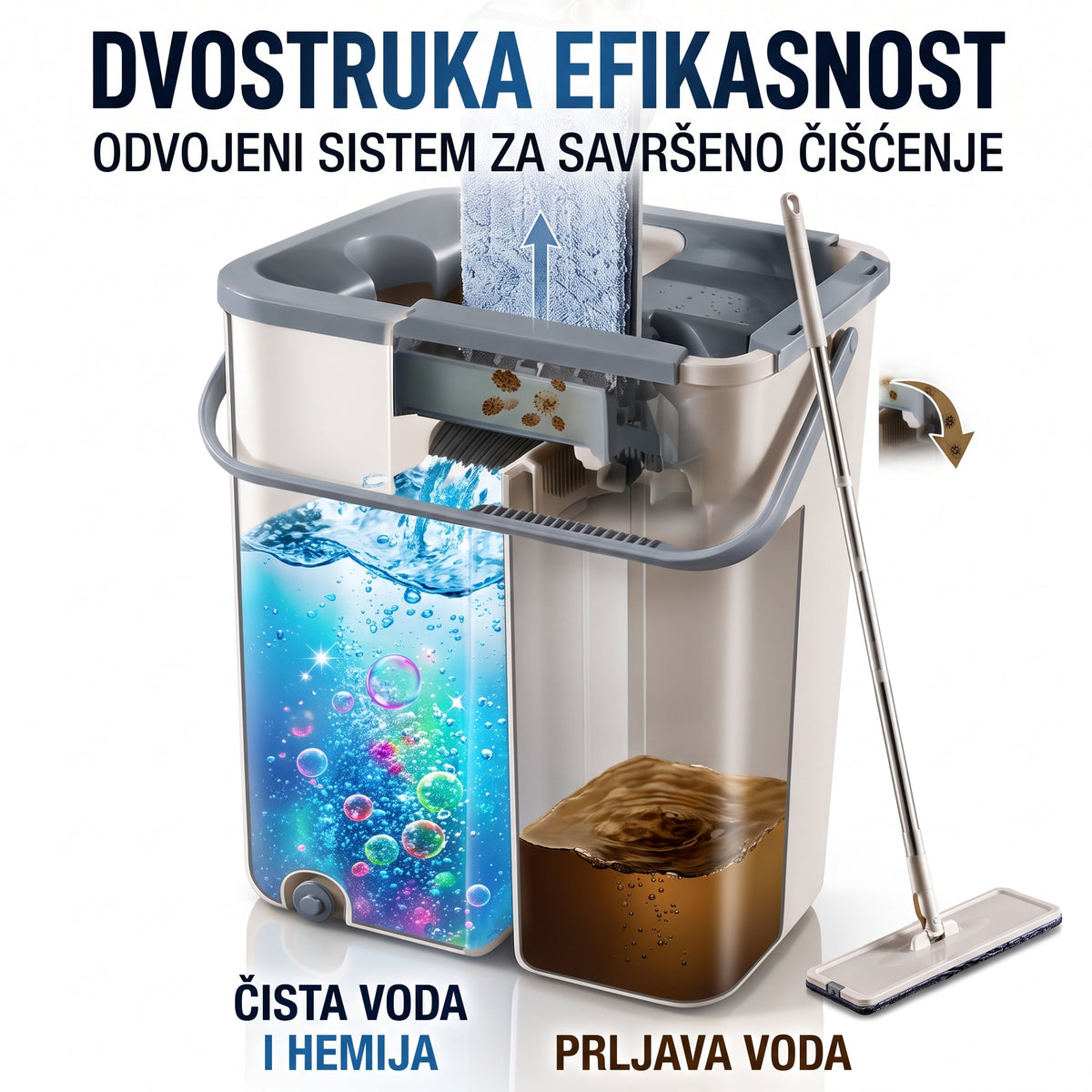 Mop sa kantom + 4 gratis rezervne krpe
