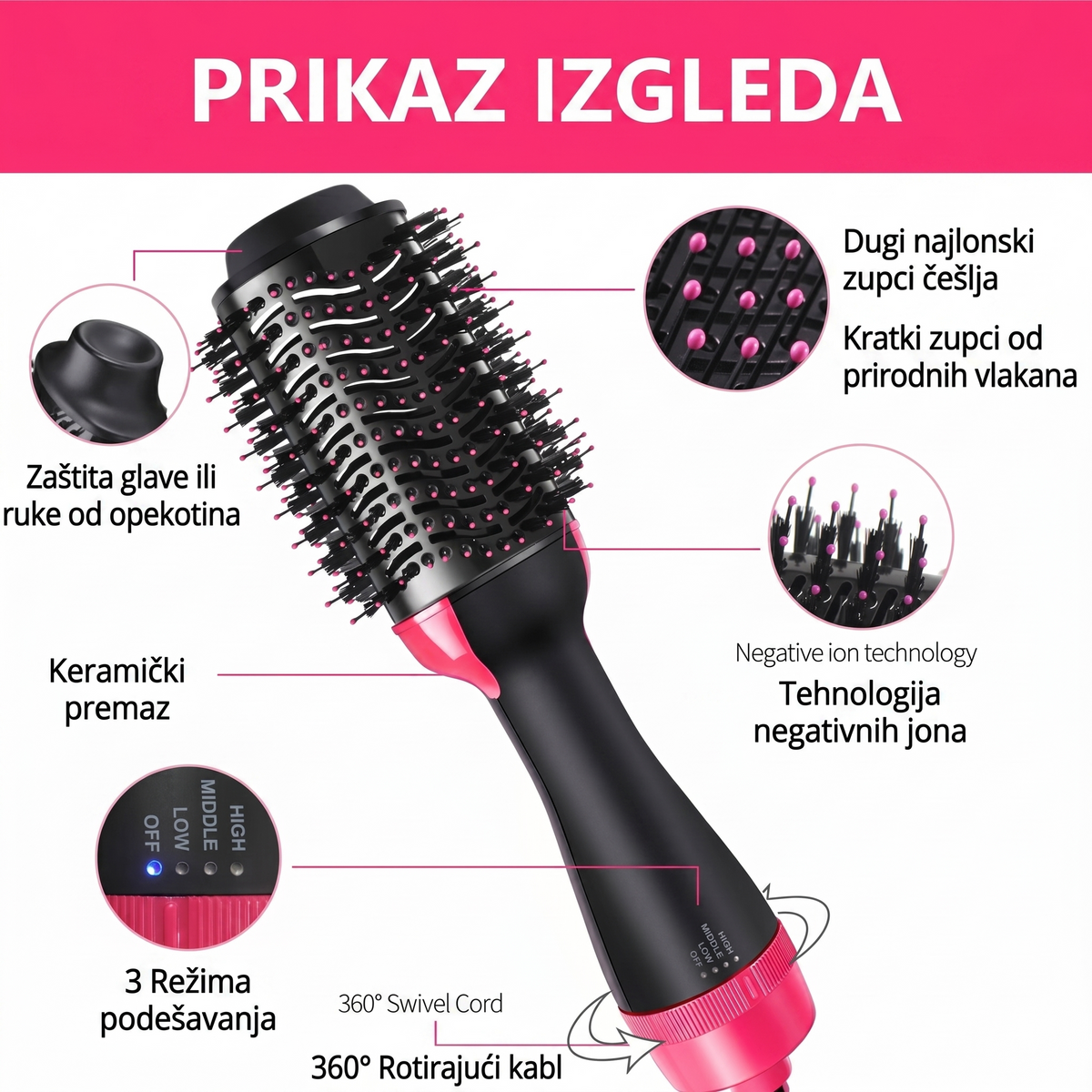 Fen cetka