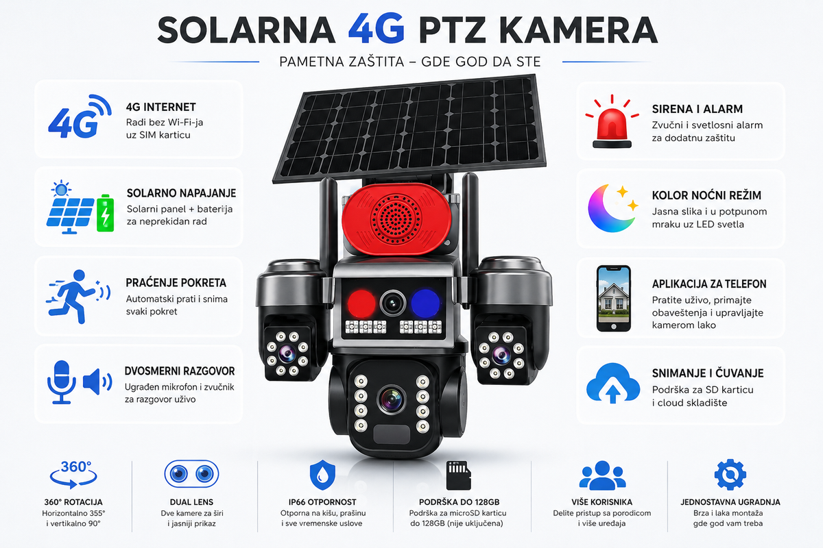 Solarna Kamera 4G
