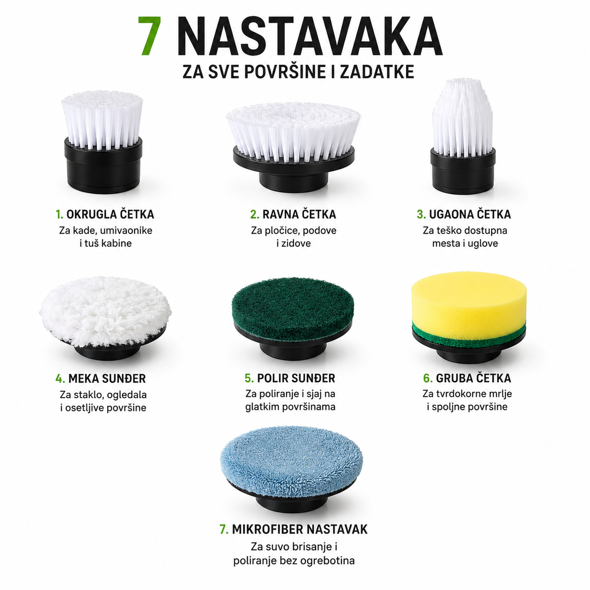9 u 1 Elektricna cetka za ciscenje