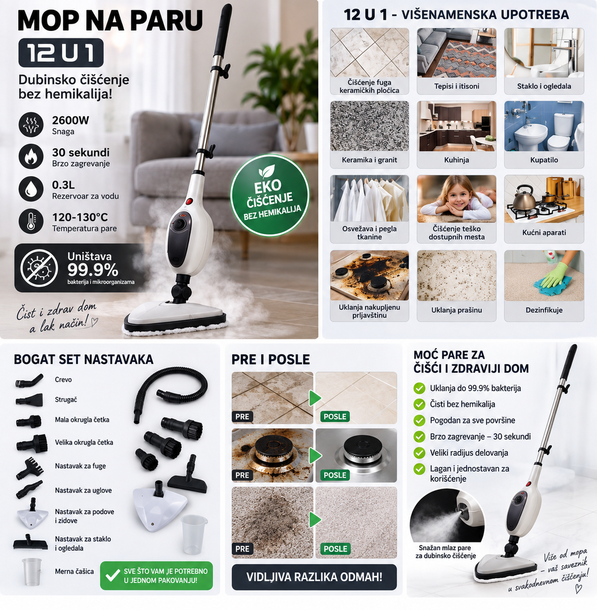 Mop na paru 12 u 1 - glavna slika